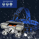 Lanterna de Cabeça LED Recarregável