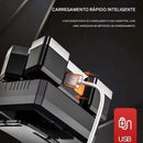 Lanterna de Cabeça LED Recarregável