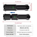 Lanterna LED Recarregável à Prova d’Água